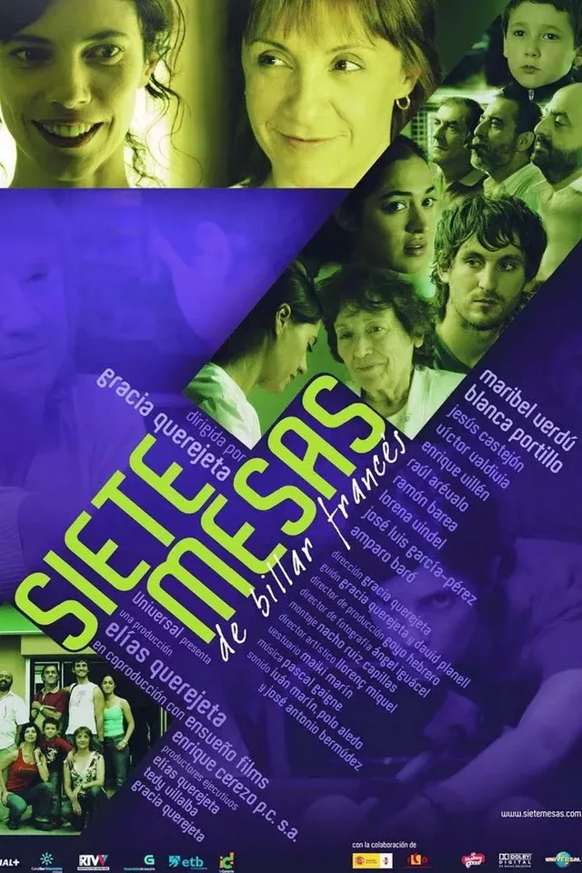 Seven Billiard Tables 2007 01