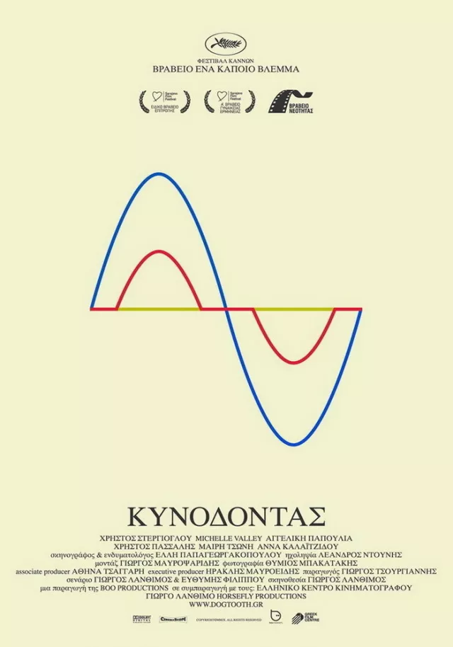 Κυνόδοντας (2009)